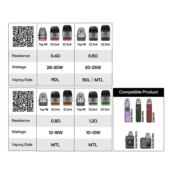 OXVA - Xlim - EZ - Pod Tank Verdampfer - 3er Paket - 3ml - 0.4 Ohm OXVA - Xlim - EZ - Pod Tank Verdampfer - 3er Paket - 3ml - 0.4 Ohm