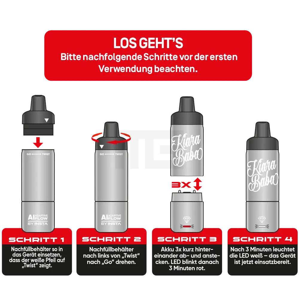 KIARA BABA - Nachfülltank - 10ml