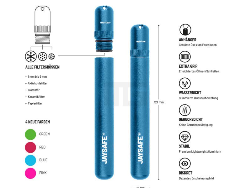 Jaysafe - Jointholder Case - Blue