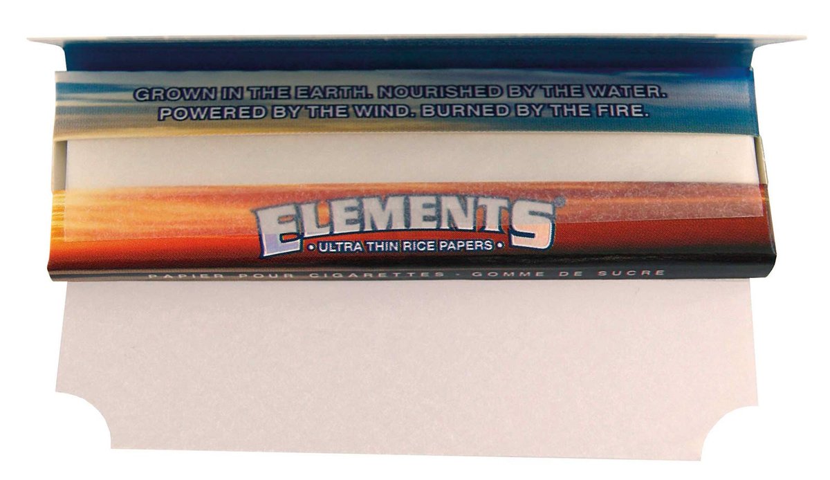 Elements Papers - Cut Corners - Single Wide - Blättchen - 50 Blättchen