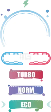 Voopoo - VRIZZ 2 + SINQ - Starter Kit