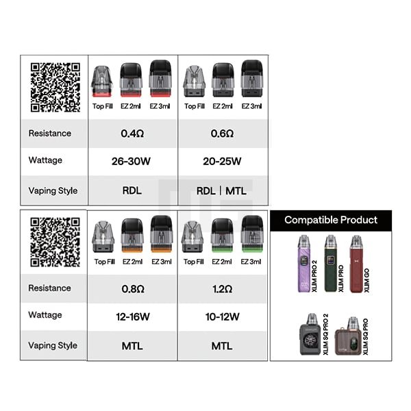 OXVA - Xlim - EZ - Pod Tank Verdampfer - 3er Paket - 3ml - 0.4 Ohm OXVA - Xlim - EZ - Pod Tank Verdampfer - 3er Paket - 3ml - 0.4 Ohm