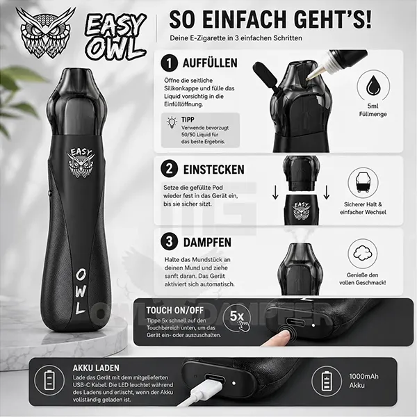Easy OWL + SINQ - Starter Kit Easy OWL + SINQ - Starter Kit