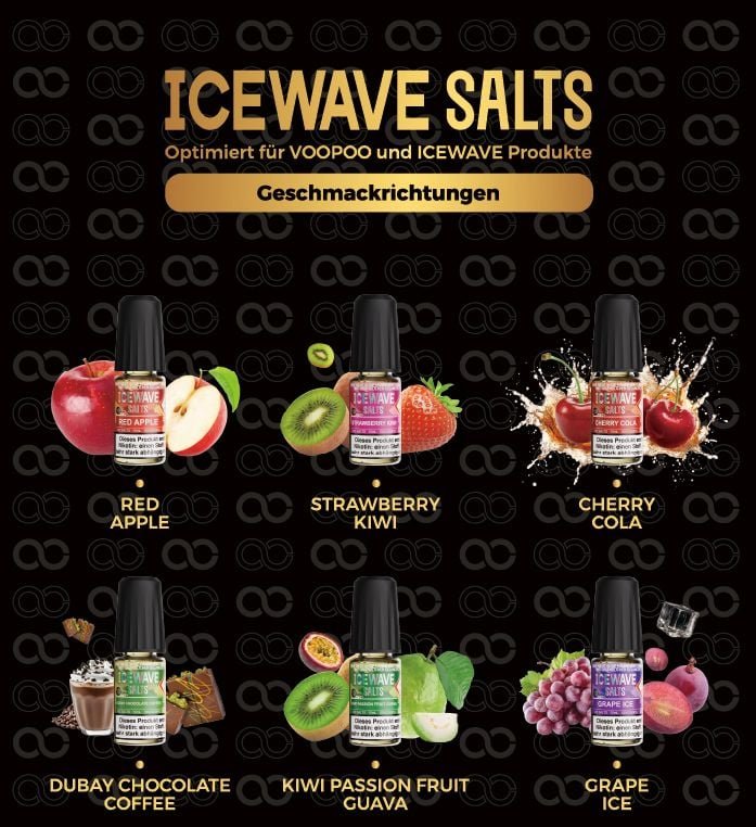 Icewave - Salts - Nikotinsalz-Liquid - Grape Ice - 10ml - 10mg
