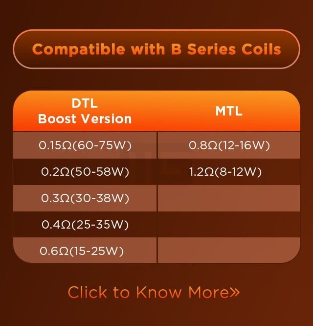 GeekVape - Aegis Force - Kit - Ivory White | Paketgröße : 1er Packung GeekVape - Aegis Force - Kit - Ivory White | Paketgröße : 1er Packung