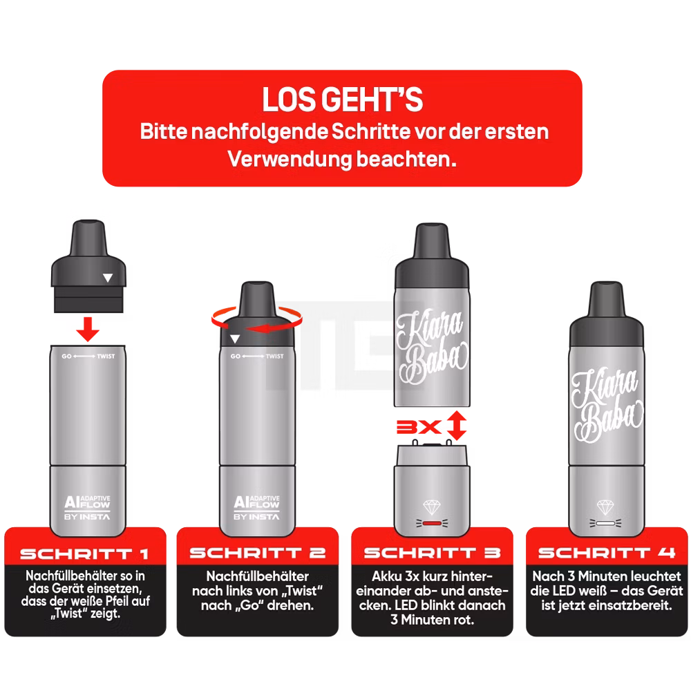 KIARABABA - Basisgerät + Tank (10ml) KIARABABA - Basisgerät + Tank (10ml)