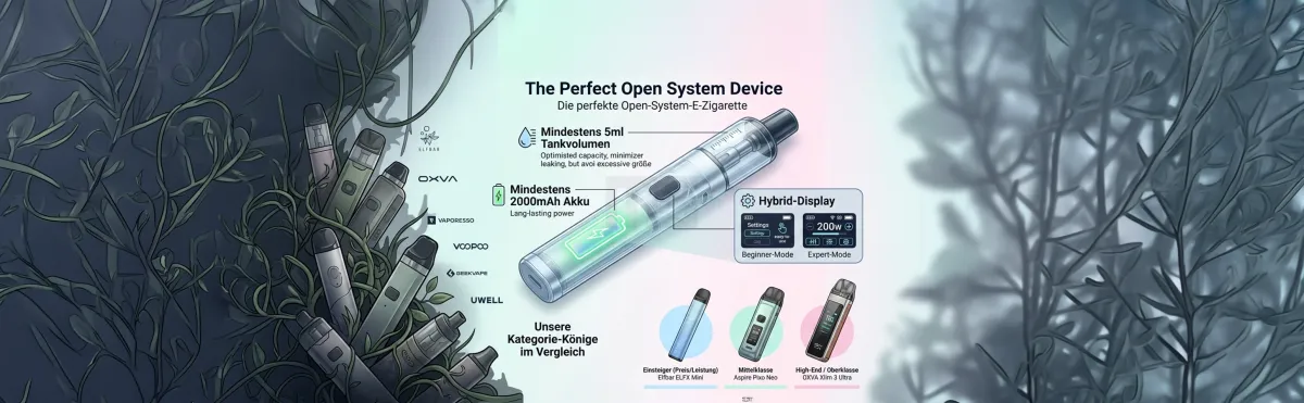 Die perfekte E-Zigarette: Das ultimative Open System im Test