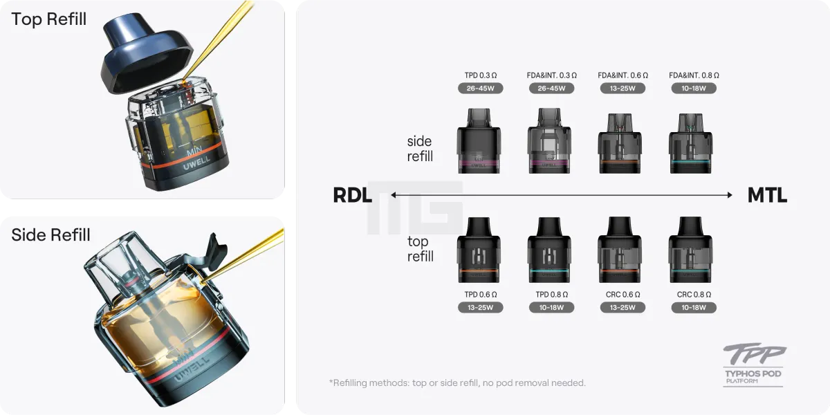 Uwell - Typhos SE + SINQ - Starter Kit