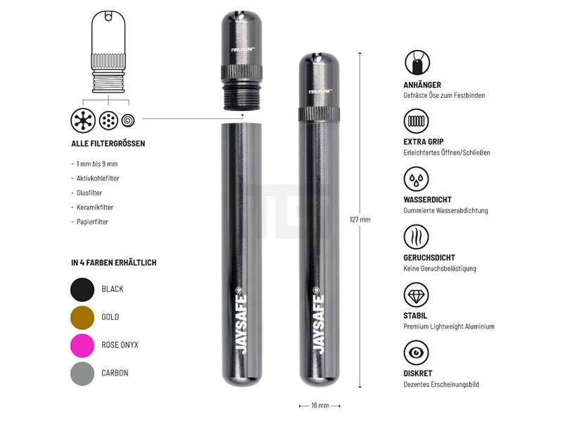 Jaysafe - Jointholder Case - Carbon