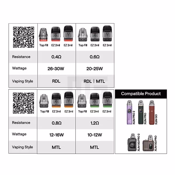 OXVA - Xlim Pro 2 - Pod Kit - Silver Carbon OXVA - Xlim Pro 2 - Pod Kit - Silver Carbon