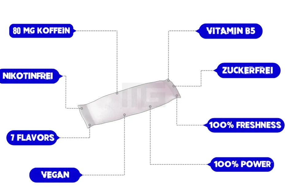 Scooper - Koffein Pouches - Iced Tea Lemon - 80mg